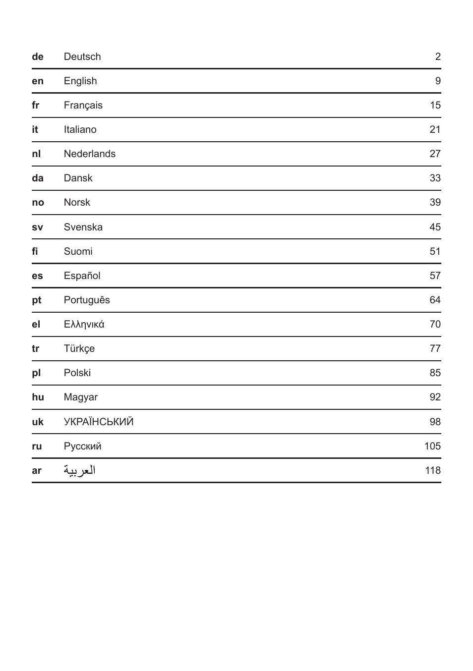 Bosch PPW2360 Analysewaage elektronisch AxxenceAnalysis Graphic User Manual | Page 2 / 130