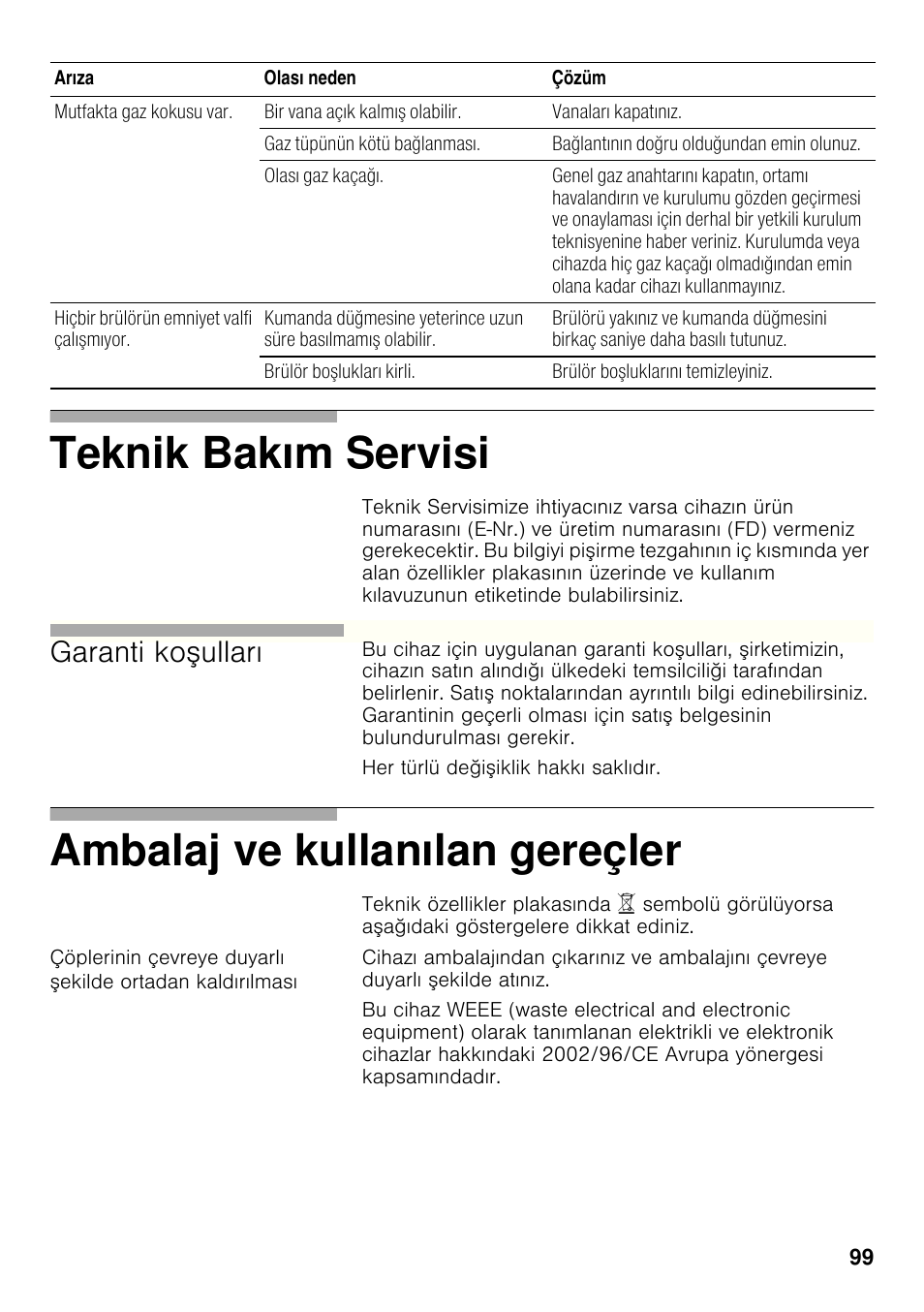 Teknik bakım servisi, Ambalaj ve kullanılan gereçler, Garanti ko ulları | Bosch PRB326B70E Gas-Kochstelle Glaskeramik 30 cm User Manual | Page 98 / 98