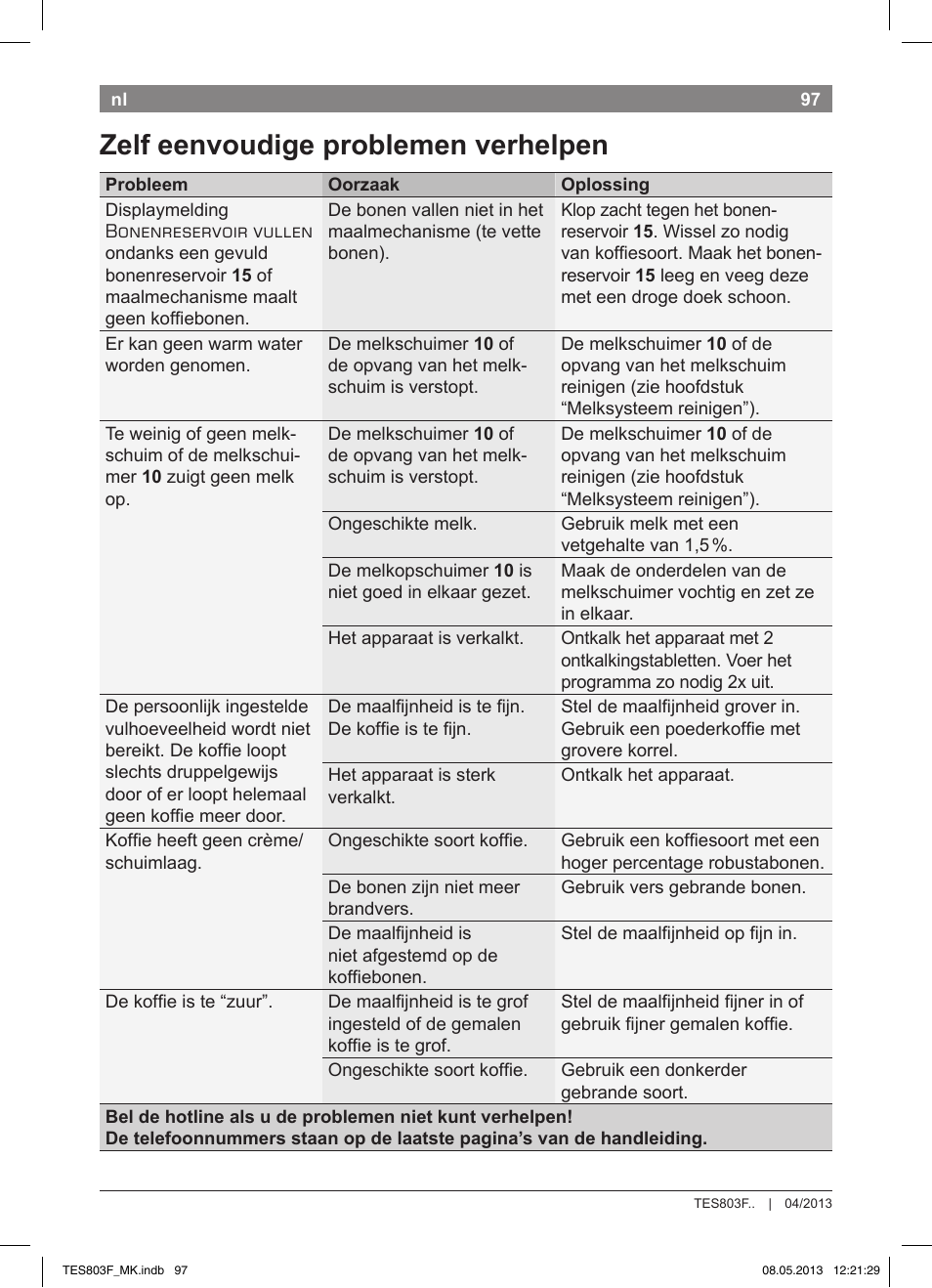 Zelf eenvoudige problemen verhelpen | Bosch TES803F9DE VeroSelection exclusiv Kaffeevollautomat Front Edelstahl Gehäuse hochglanz anthrazit User Manual | Page 101 / 132