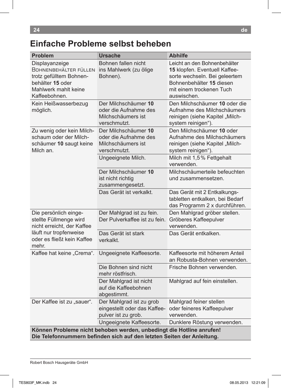 Einfache probleme selbst beheben | Bosch TES803F9DE VeroSelection exclusiv Kaffeevollautomat Front Edelstahl Gehäuse hochglanz anthrazit User Manual | Page 28 / 132