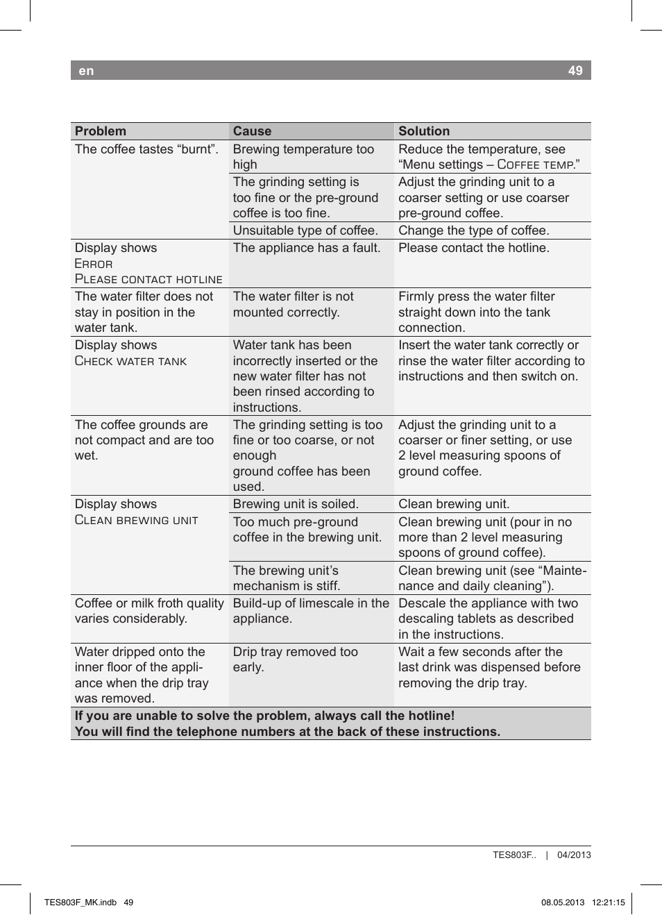 Bosch TES803F9DE VeroSelection exclusiv Kaffeevollautomat Front Edelstahl Gehäuse hochglanz anthrazit User Manual | Page 53 / 132