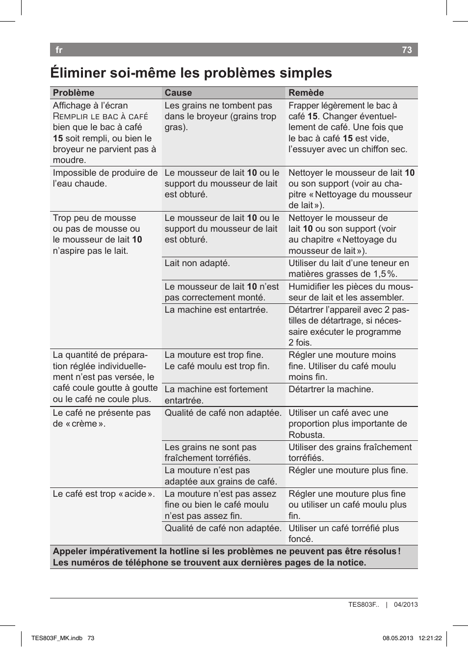 Éliminer soi-même les problèmes simples | Bosch TES803F9DE VeroSelection exclusiv Kaffeevollautomat Front Edelstahl Gehäuse hochglanz anthrazit User Manual | Page 77 / 132