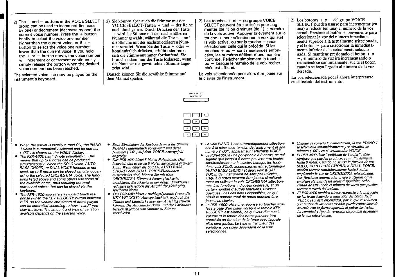 Yamaha PSR-4600 User Manual | Page 13 / 30