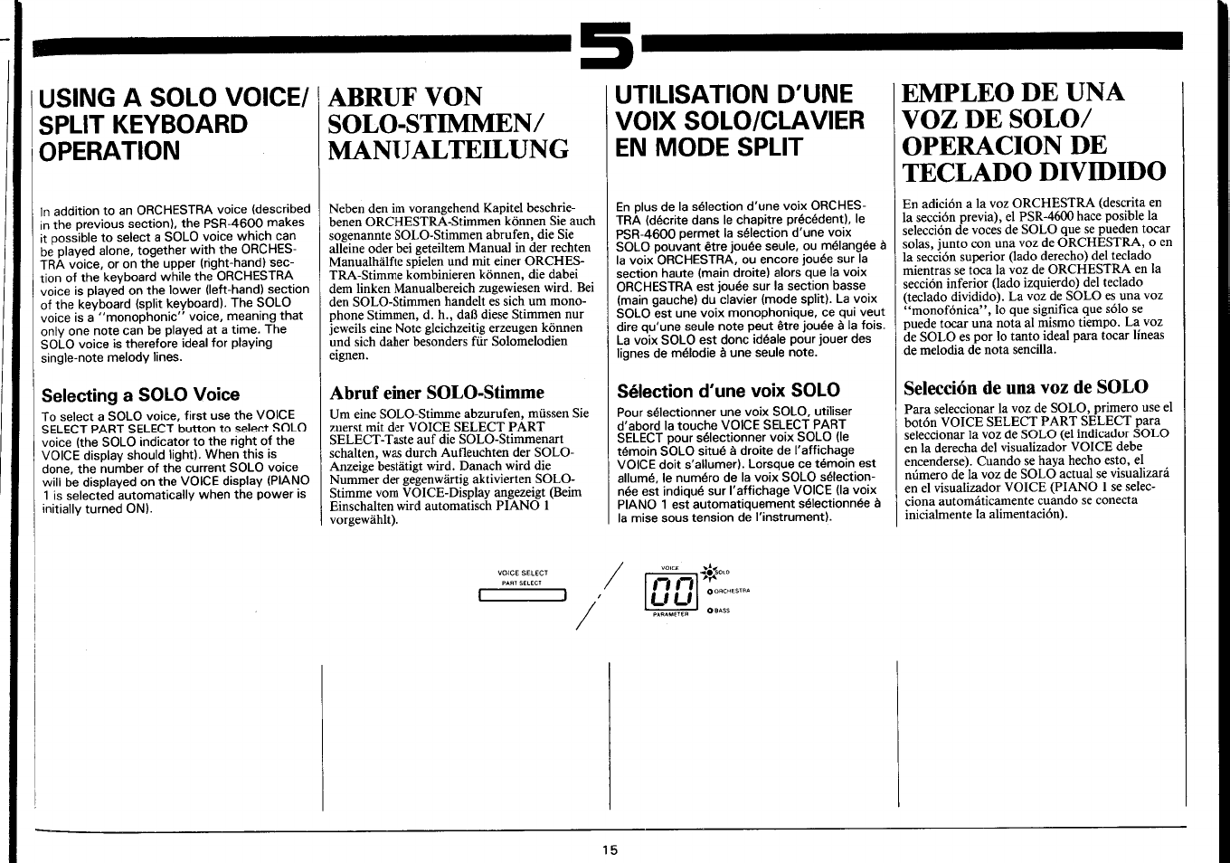 Selecting a solo voice, Abruf einer solo-stimme, Sélection d'une voix solo | Selección de una voz de solo, Abruf von solo-stimmen/ manualteilung, Using a solo voice/ split keyboard operation, Utilisation d'une voix solo/clavier en mode split | Yamaha PSR-4600 User Manual | Page 17 / 30