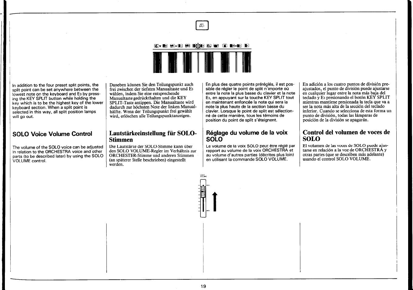Solo voice volume control, Lautstärkeeinstellung für solo- stimmen, Réglage du volume de la voix solo | Control del volumen de voces de solo, Lautstärkeeinstellung für solo-stimmen, Control de volumen de voces de solo | Yamaha PSR-4600 User Manual | Page 21 / 30