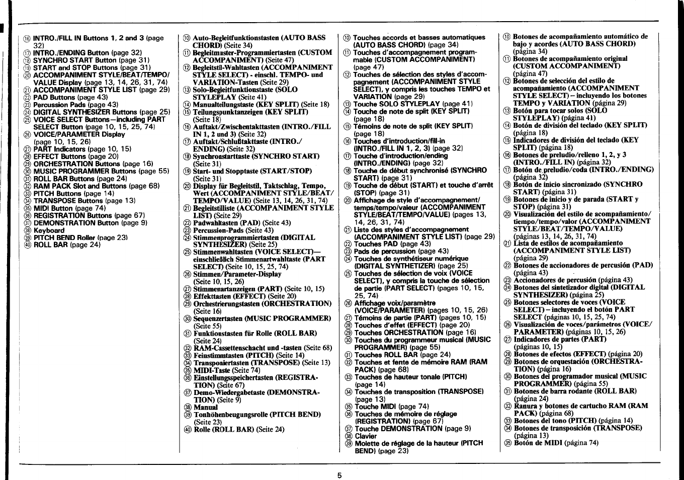 Yamaha PSR-4600 User Manual | Page 7 / 30