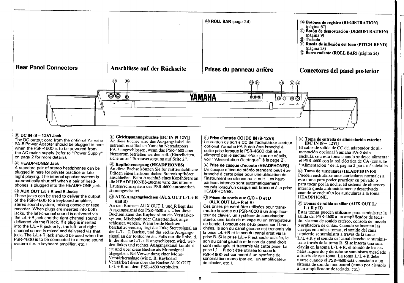 Rear panel connectors, Anschlüsse auf der rückseite, Prises du panneau arrière | Conectores del panel posterior, Gidcin(9-12v)jack | Yamaha PSR-4600 User Manual | Page 8 / 30