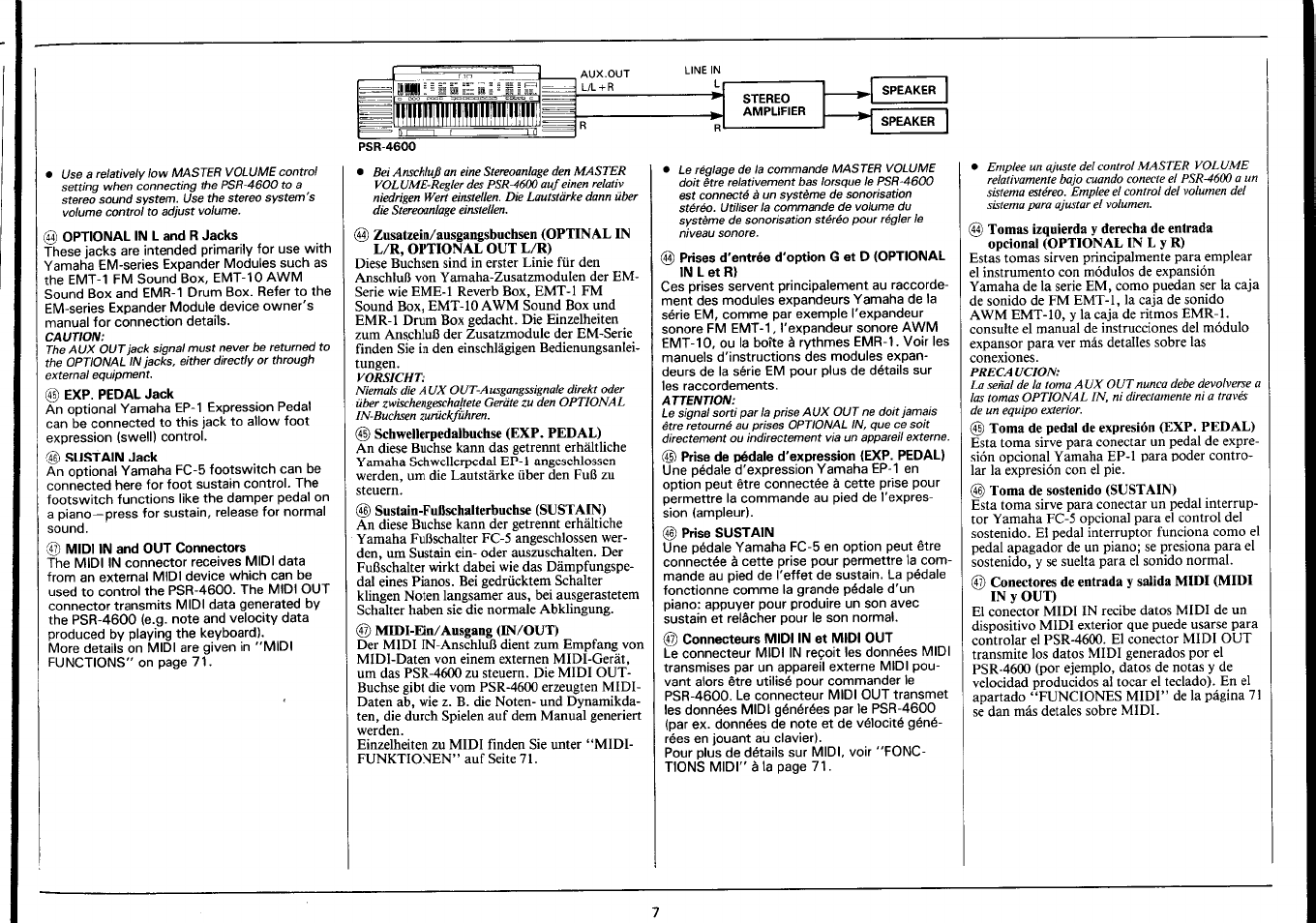 Yamaha PSR-4600 User Manual | Page 9 / 30