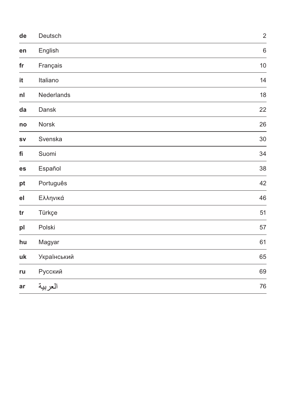 Bosch PHS2105 Haarglätter beautixx creative User Manual | Page 2 / 84