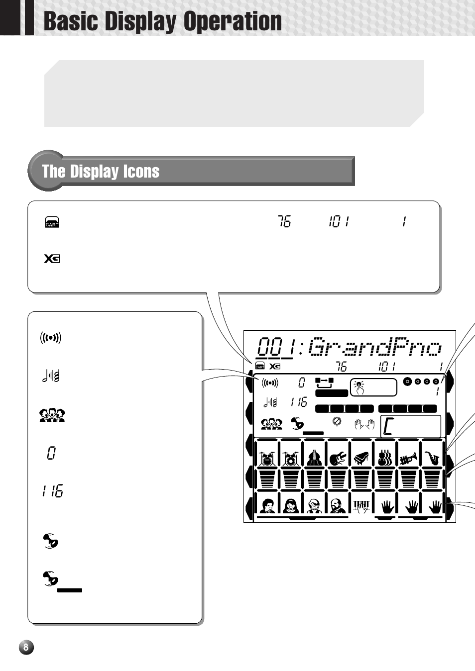 Basic display operation, The display icons, Grandpno | Yamaha PSR-530 User Manual | Page 10 / 130