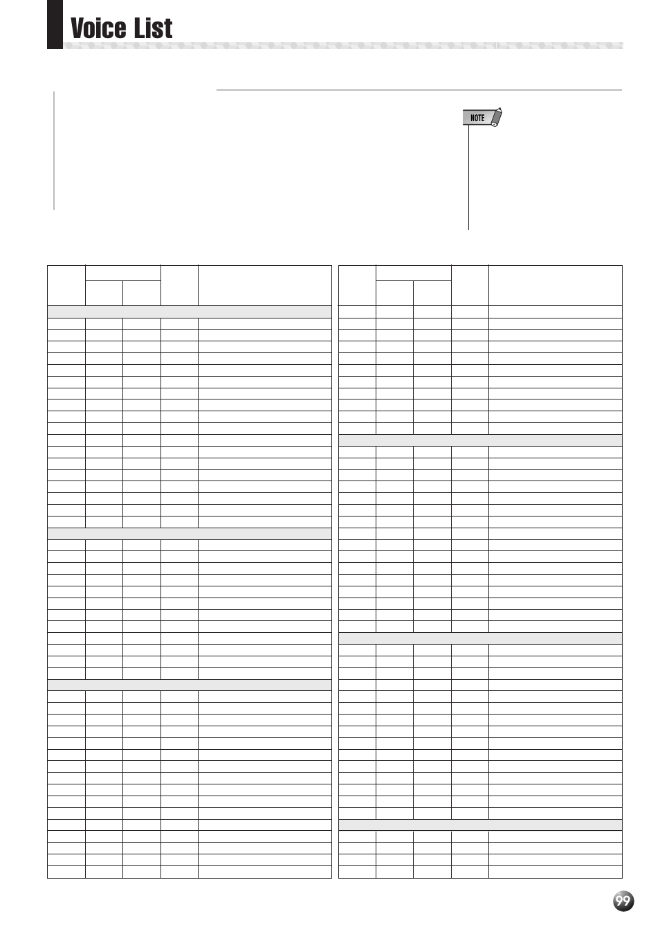 Voice list, Maximum polyphony | Yamaha PSR-530 User Manual | Page 101 / 130