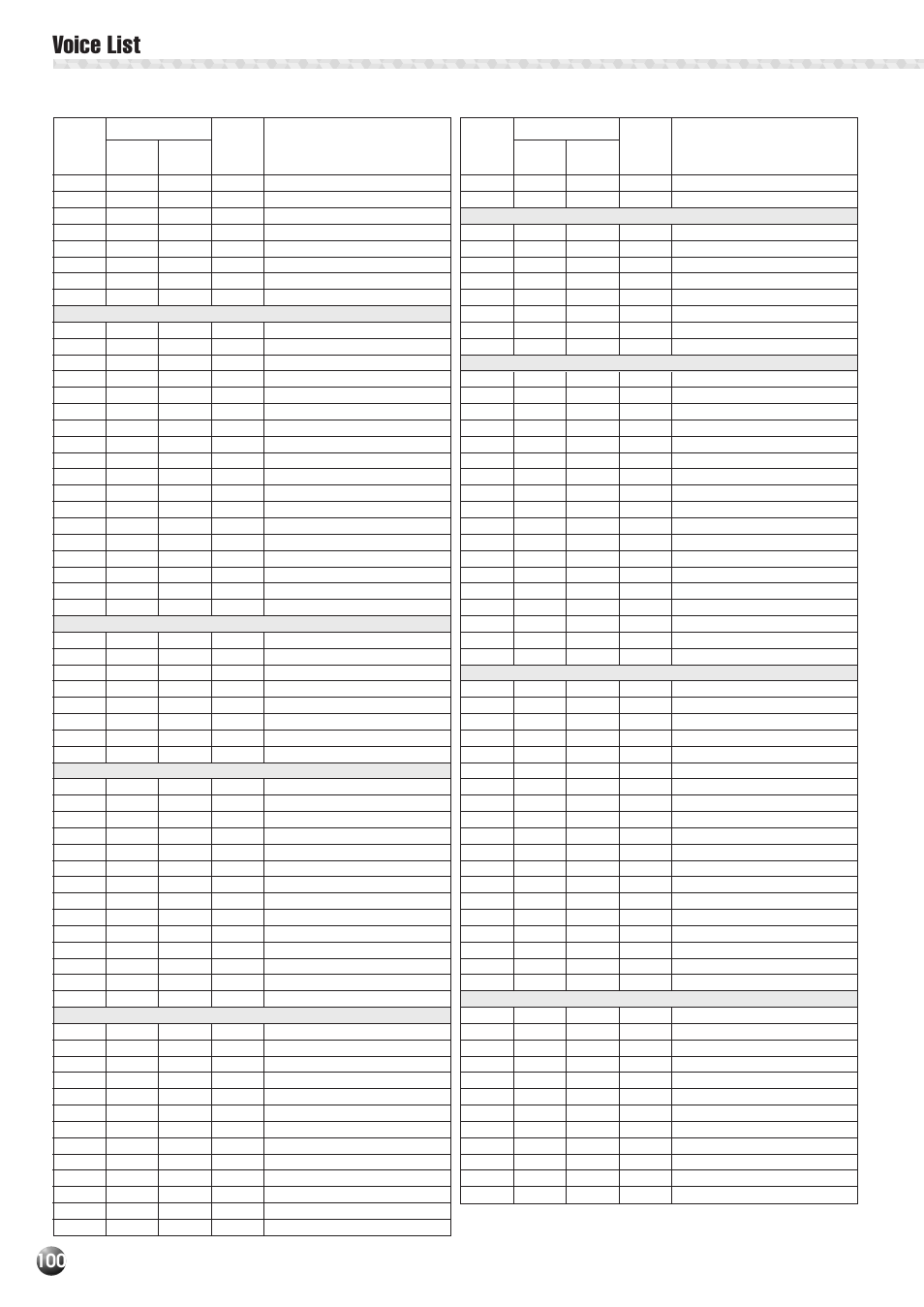 Voice list | Yamaha PSR-530 User Manual | Page 102 / 130