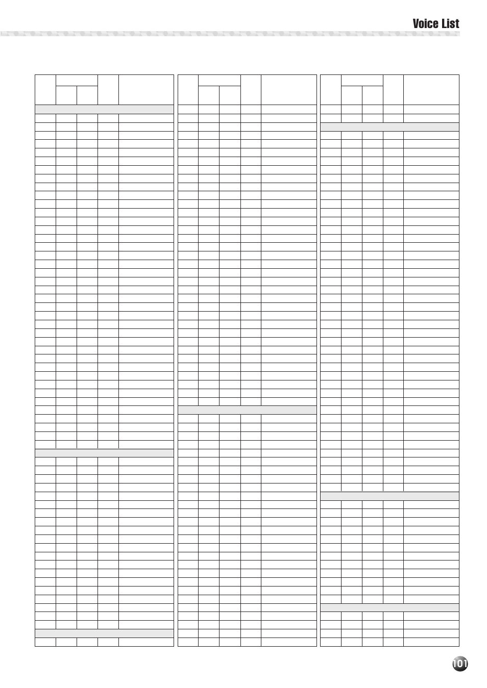 Voice list | Yamaha PSR-530 User Manual | Page 103 / 130