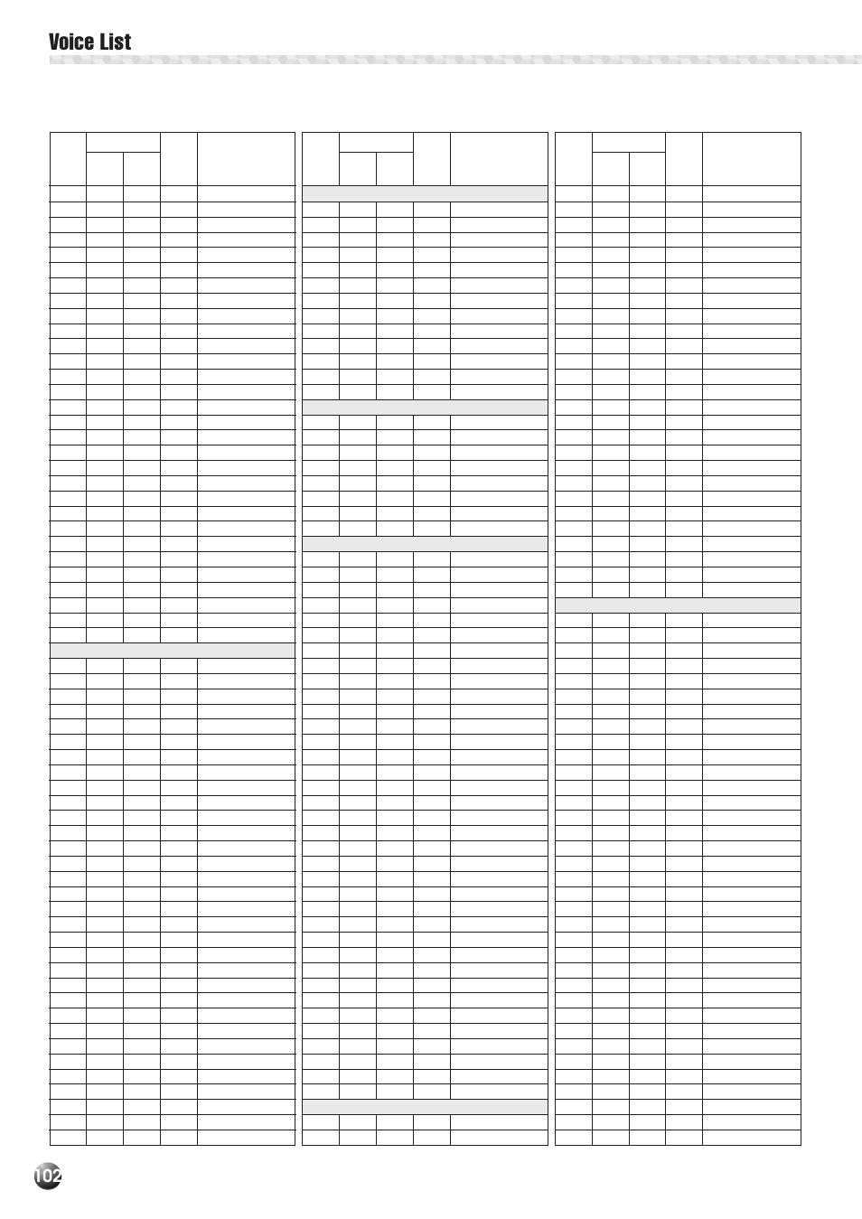 Voice list | Yamaha PSR-530 User Manual | Page 104 / 130