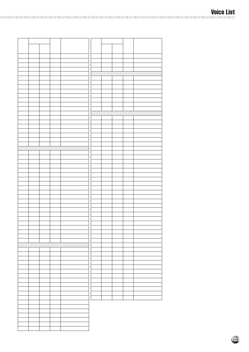 Voice list | Yamaha PSR-530 User Manual | Page 105 / 130