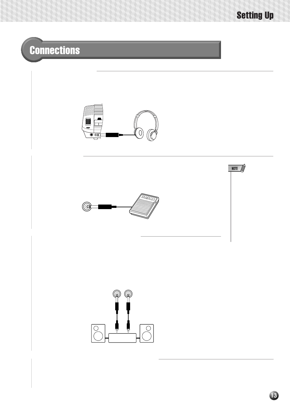 Connections, The phones jack, Sustain jack | The aux out r and l/l+r jacks, Midi in/out and to host connectors, Setting up | Yamaha PSR-530 User Manual | Page 15 / 130