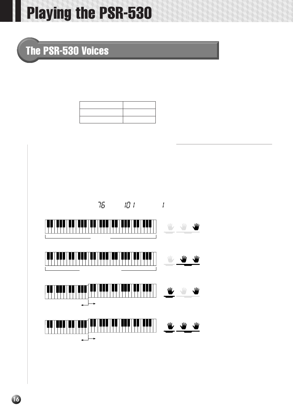 Playing the psr-530, The psr-530 voices, A word about the “r1”, “r2”, and “l” voices | Yamaha PSR-530 User Manual | Page 18 / 130