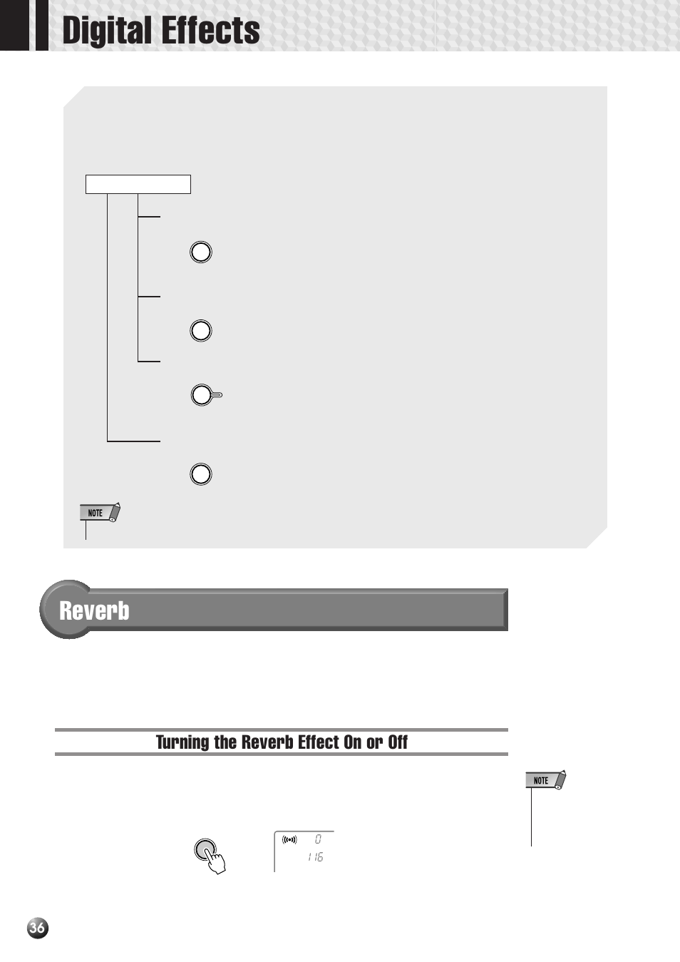 Digital effects, Reverb, Turning the reverb effect on or off | Yamaha PSR-530 User Manual | Page 38 / 130