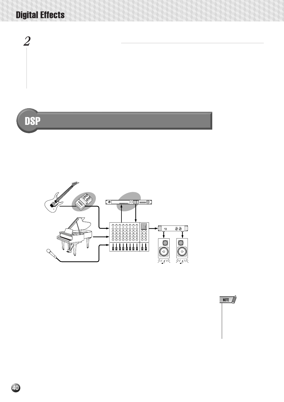 Digital effects | Yamaha PSR-530 User Manual | Page 42 / 130