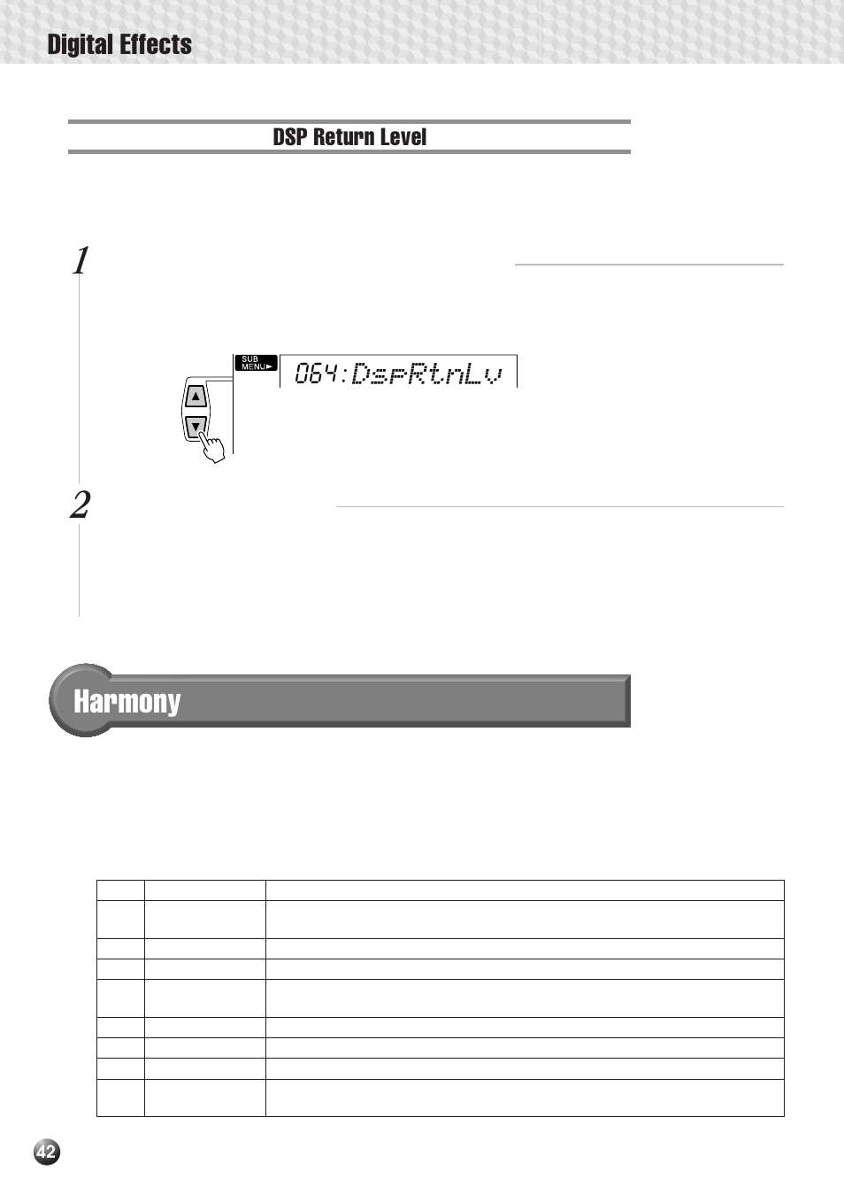 Dsp return level, Harmony, Digital effects | Dsprtnlv | Yamaha PSR-530 User Manual | Page 44 / 130