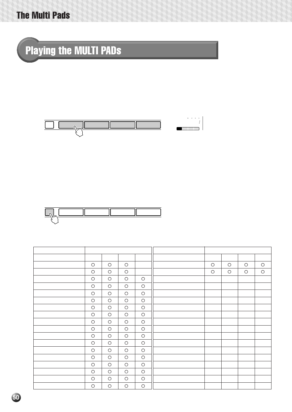 Playing the multi pads, The multi pads | Yamaha PSR-530 User Manual | Page 52 / 130