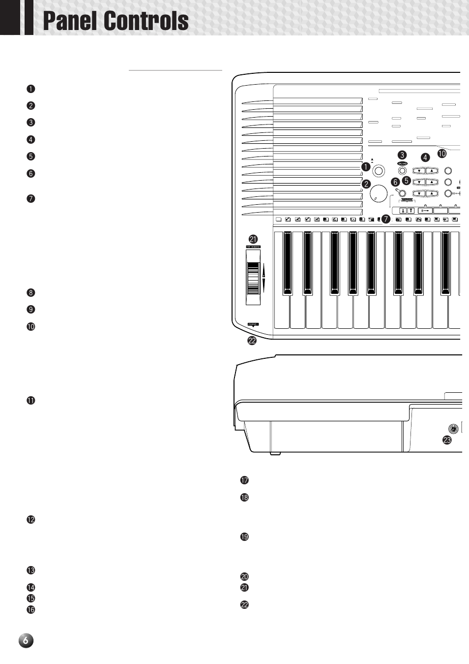 Panel controls, Top panel controls, U@1 @3 | Yamaha PSR-530 User Manual | Page 8 / 130