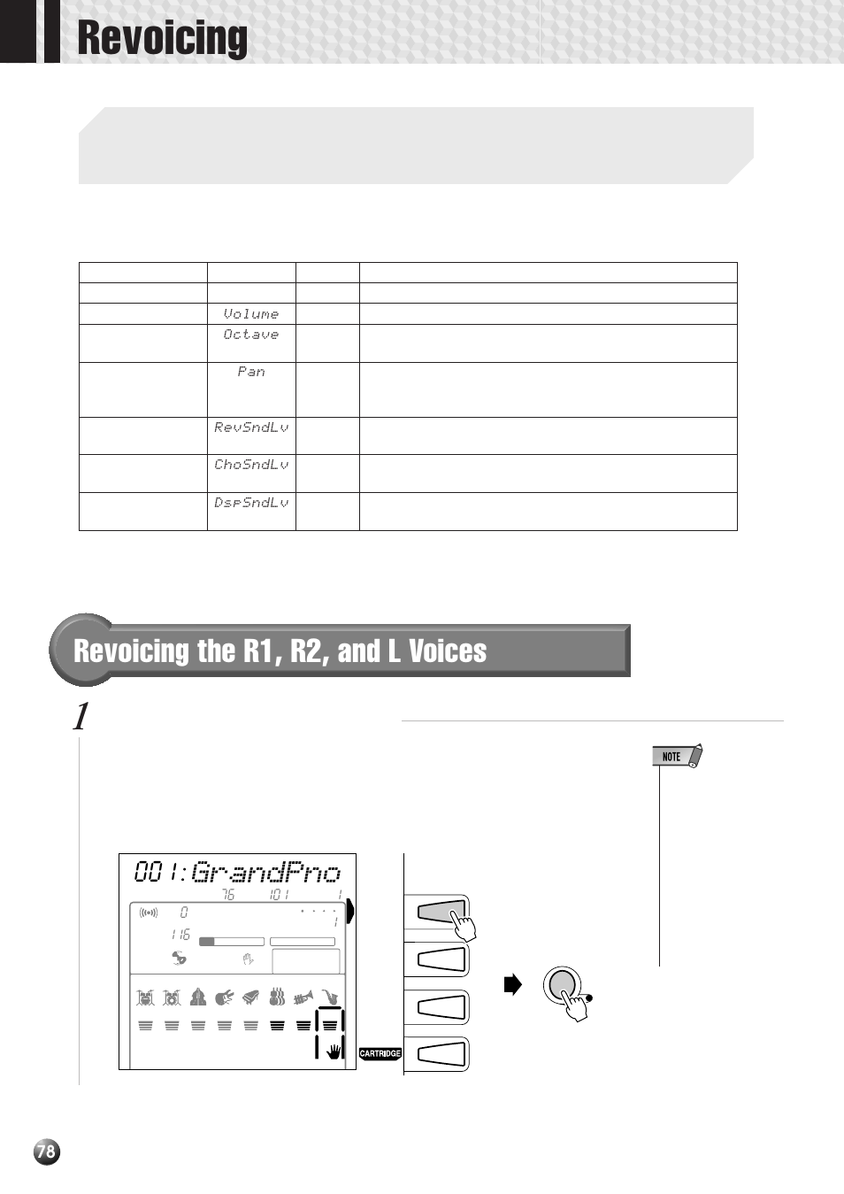 Revoicing, Revoicing the r1, r2, and l voices, Grandpno | Select the voice revoice mode, Revoice parameters | Yamaha PSR-530 User Manual | Page 80 / 130