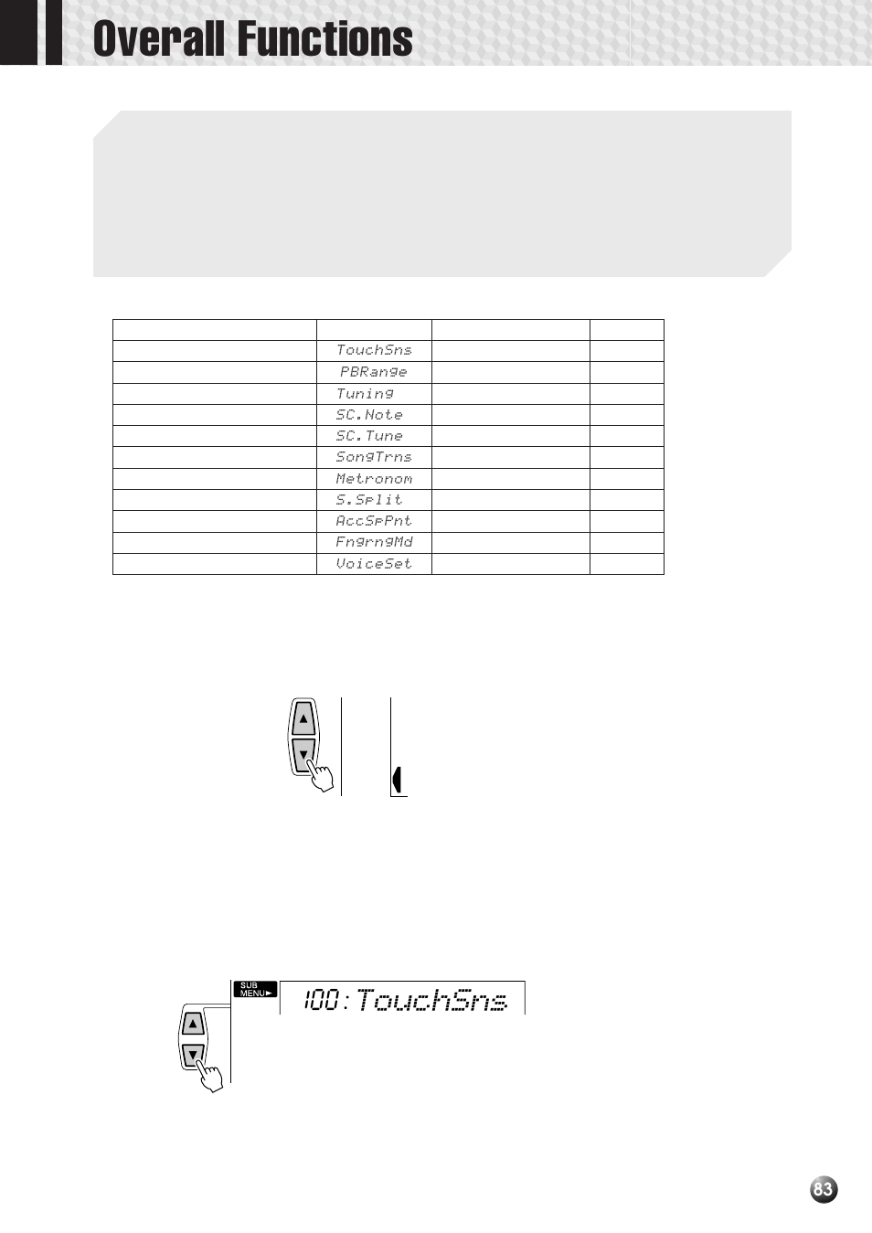 Overall functions, Touchsns | Yamaha PSR-530 User Manual | Page 85 / 130