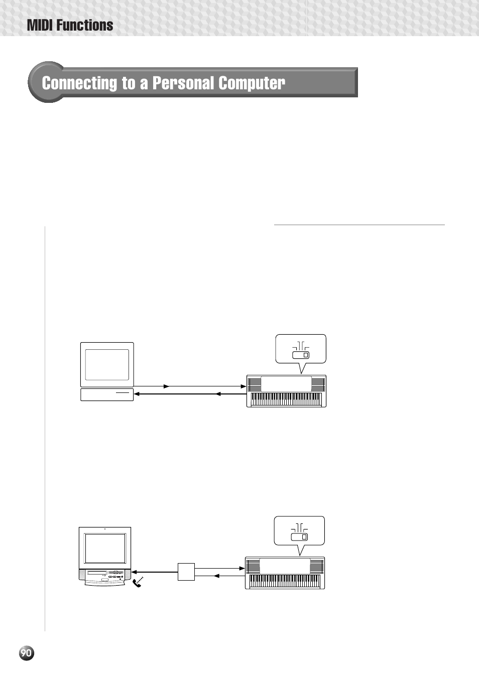 Connect using the psr-530 midi terminals, Connecting to a personal computer, To host terminal/host select switch) | Midi functions | Yamaha PSR-530 User Manual | Page 92 / 130
