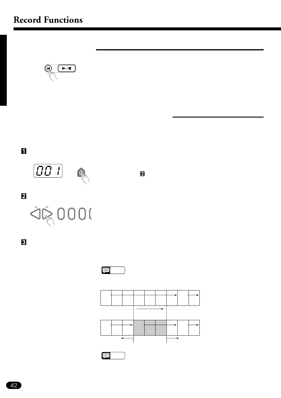 Record functions, The [reset] button, Record or play from a specified measure | Yamaha PSR-510 User Manual | Page 44 / 77