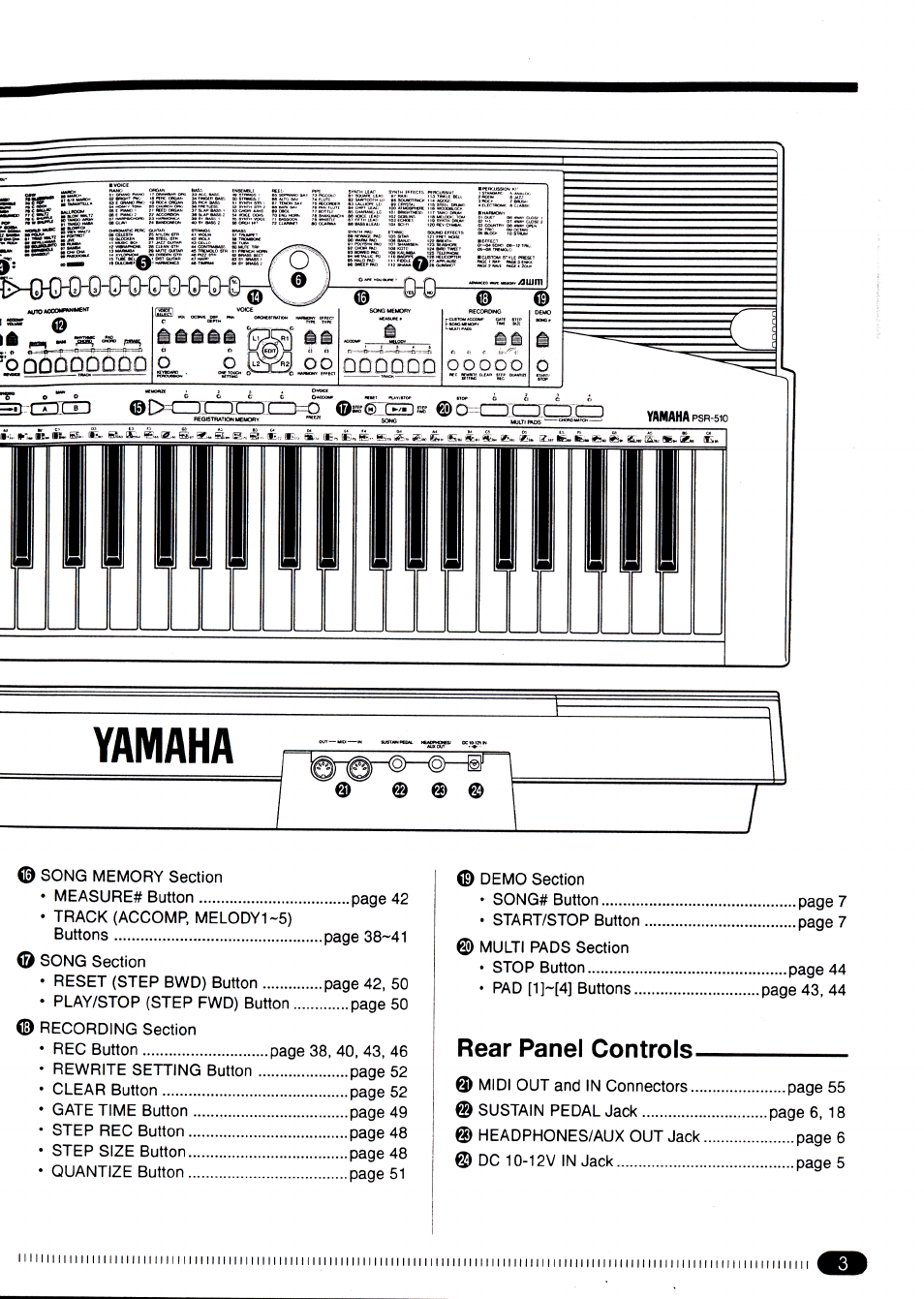 Yamaha PSR-510 User Manual | Page 5 / 77