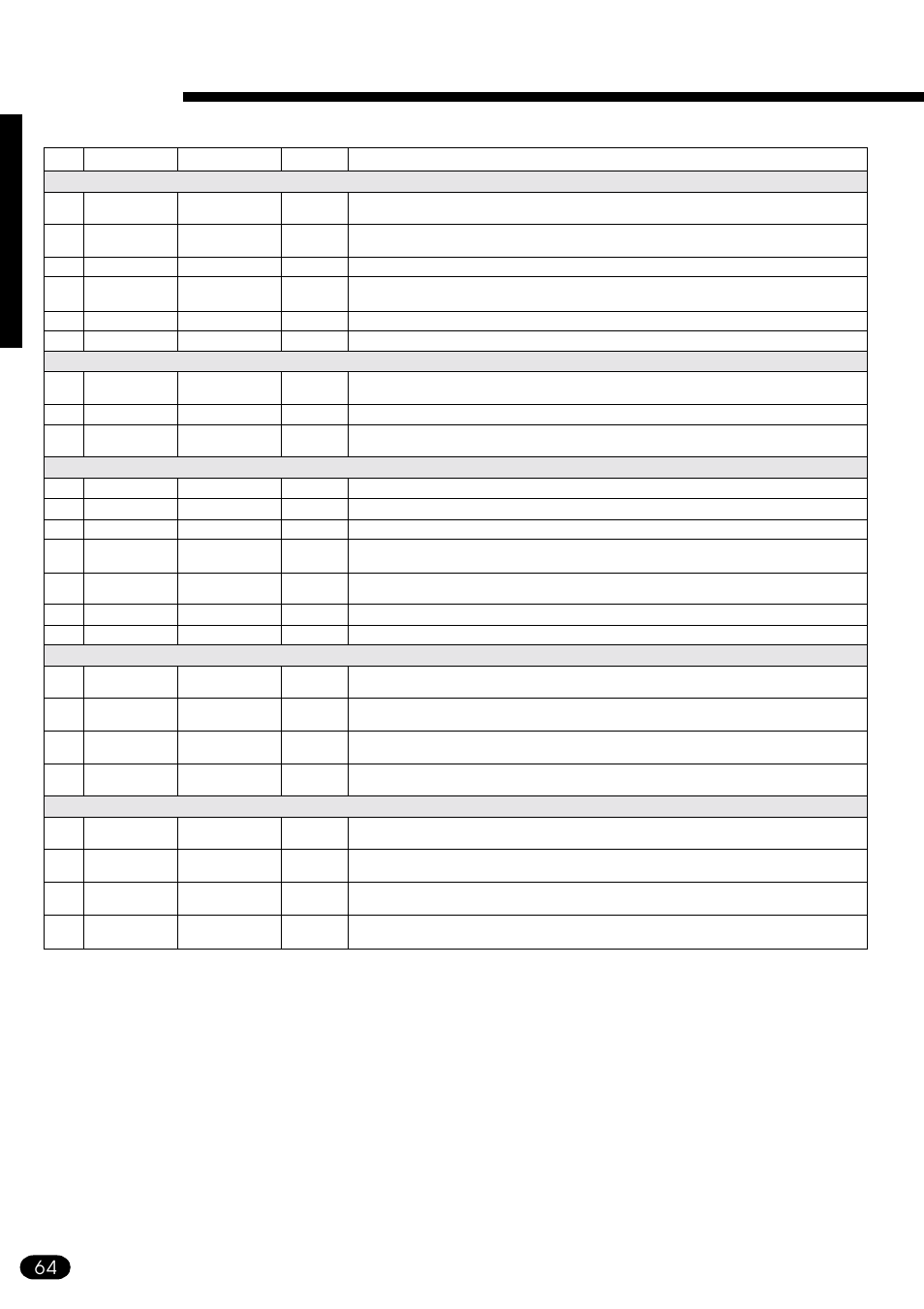 Appendix, Style list | Yamaha PSR-510 User Manual | Page 66 / 77