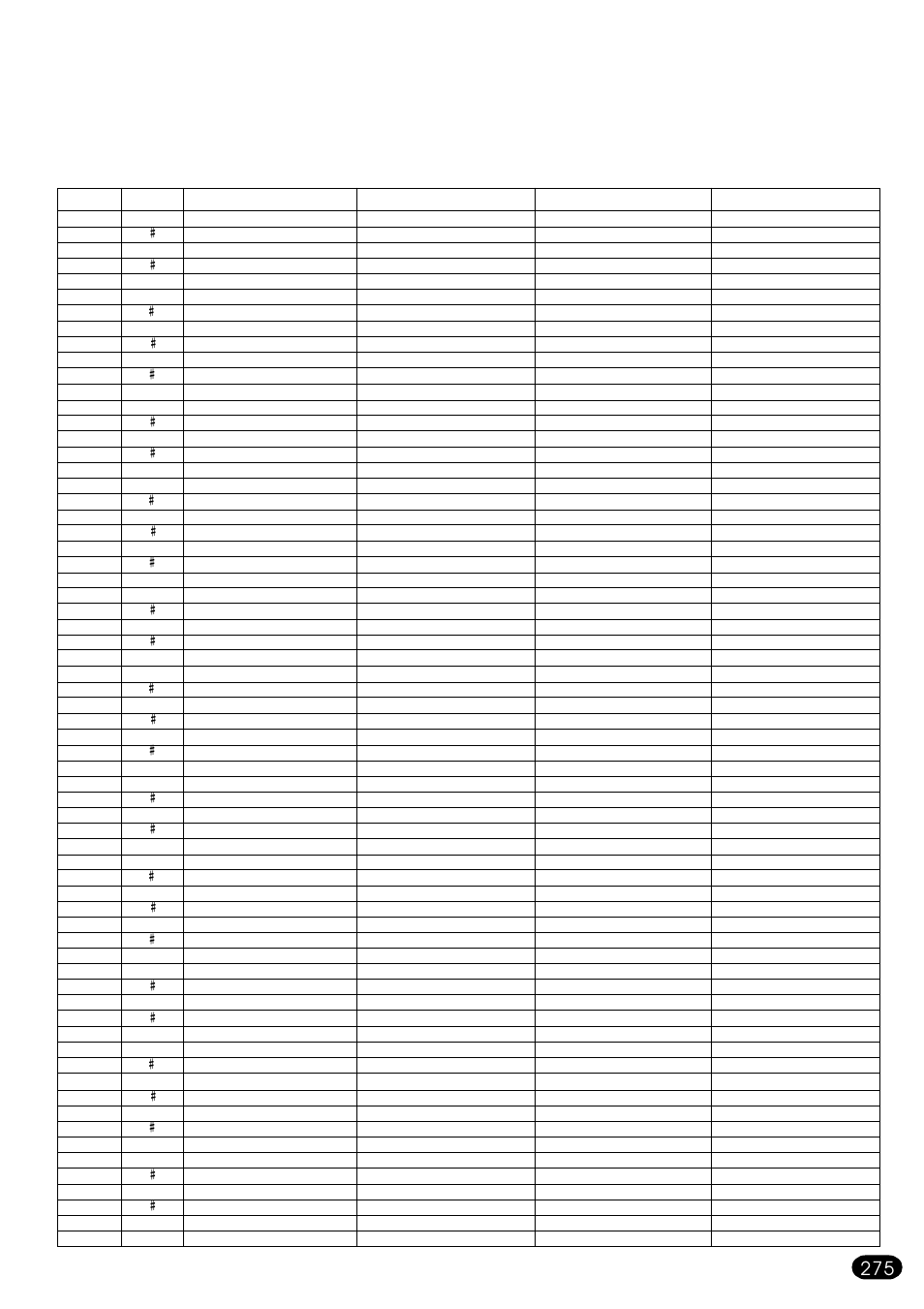 Yamaha PSR-510 User Manual | Page 72 / 77