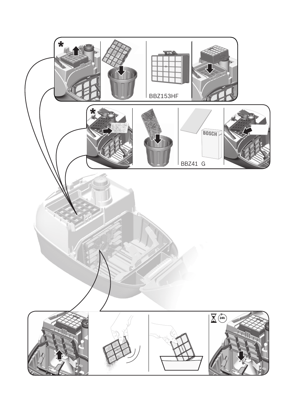 Bosch logo Bodenstaubsauger mit Staubbeutel BSG62200 samoablau-metallic User Manual | Page 8 / 42