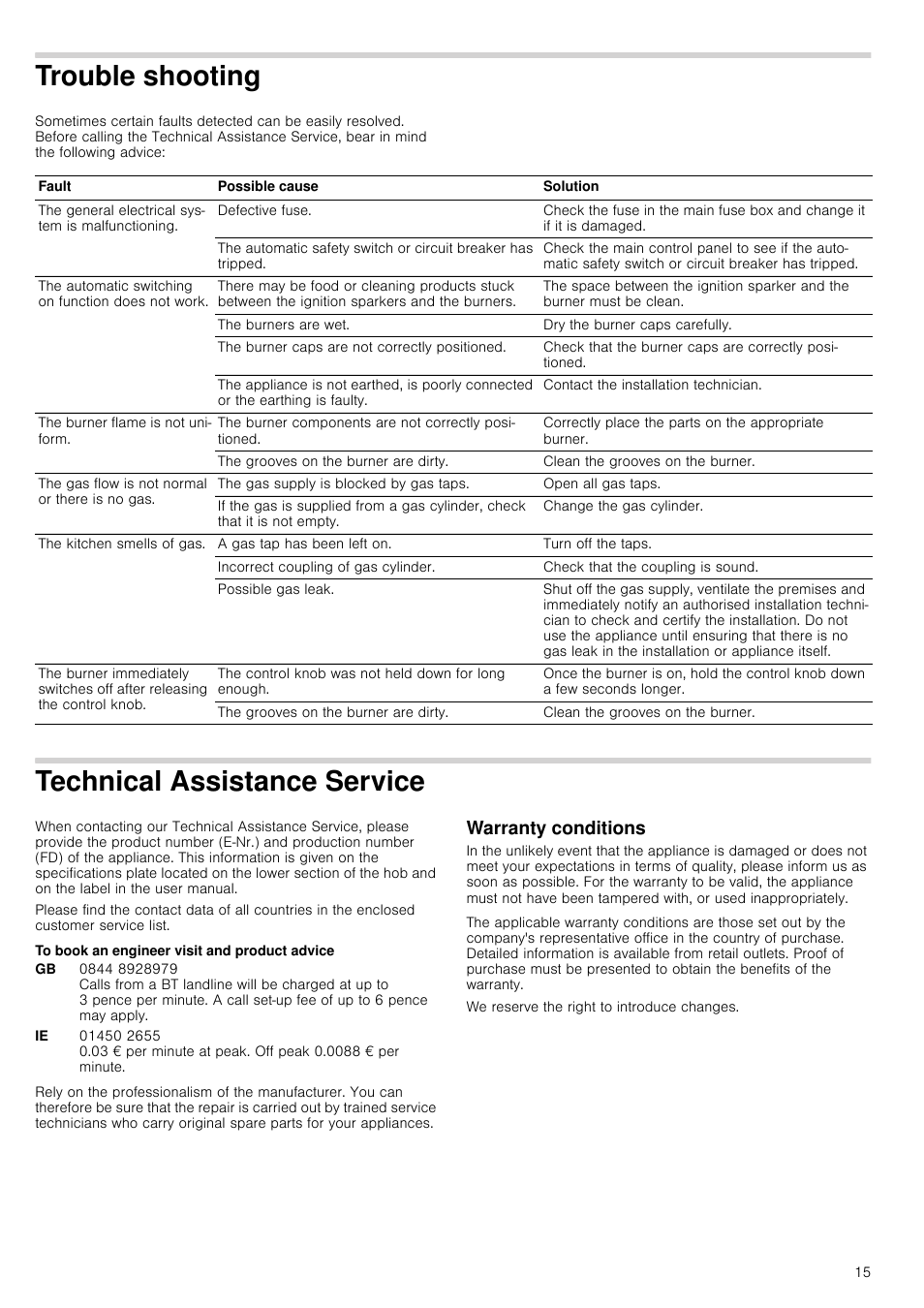 Trouble shooting, Technical assistance service, To book an engineer visit and product advice | Warranty conditions, Vice warranty conditions | Bosch PRS926B70E Gas-Kochstelle Glaskeramik 90 cm User Manual | Page 15 / 52