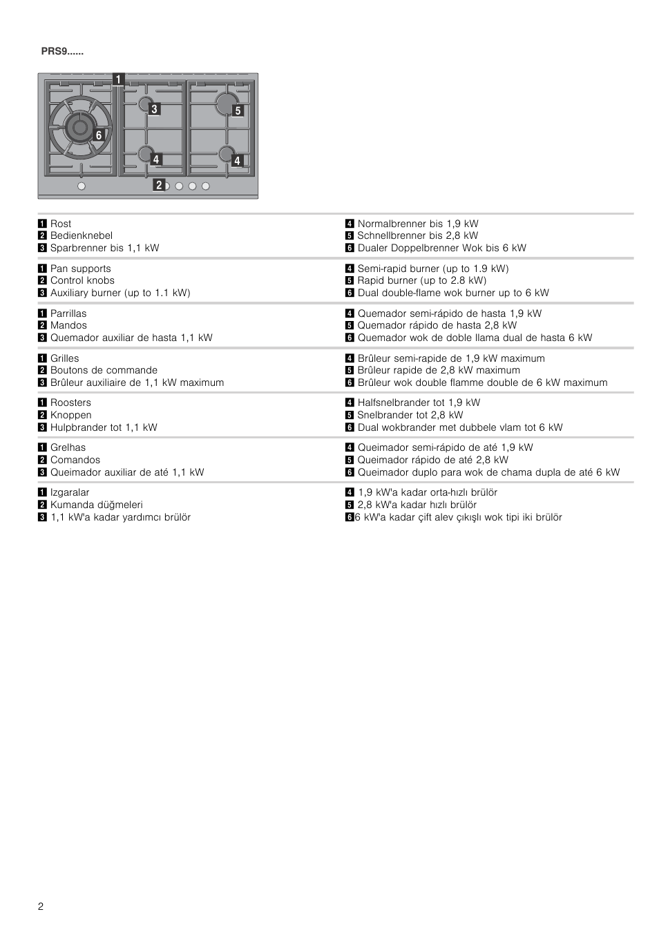 Bosch PRS926B70E Gas-Kochstelle Glaskeramik 90 cm User Manual | Page 2 / 52