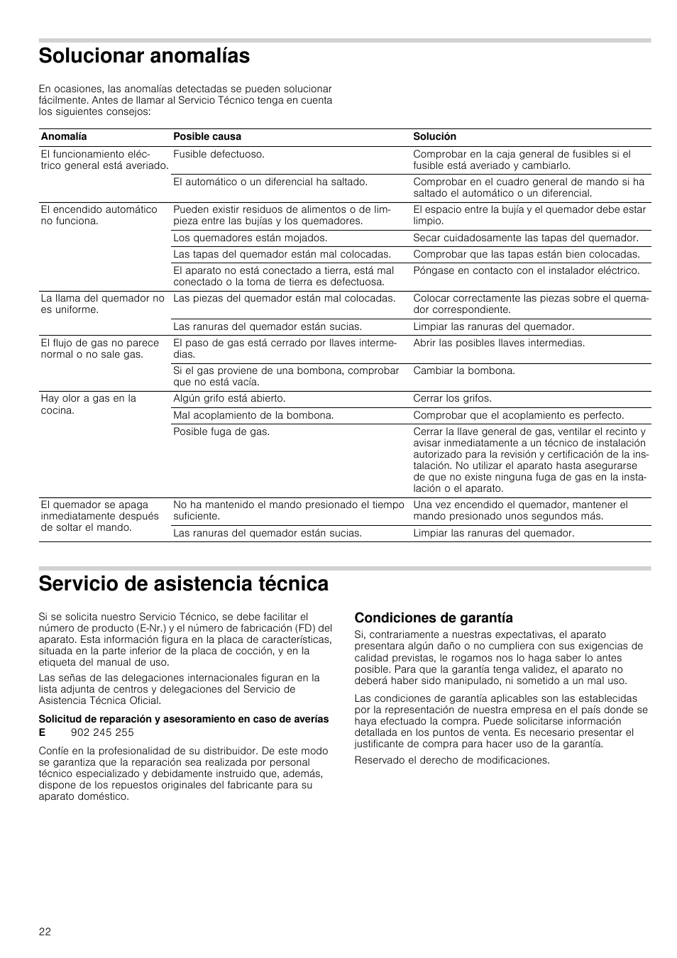 Solucionar anomalías, Servicio de asistencia técnica, Condiciones de garantía | Écnica condiciones de garantía | Bosch PRS926B70E Gas-Kochstelle Glaskeramik 90 cm User Manual | Page 22 / 52