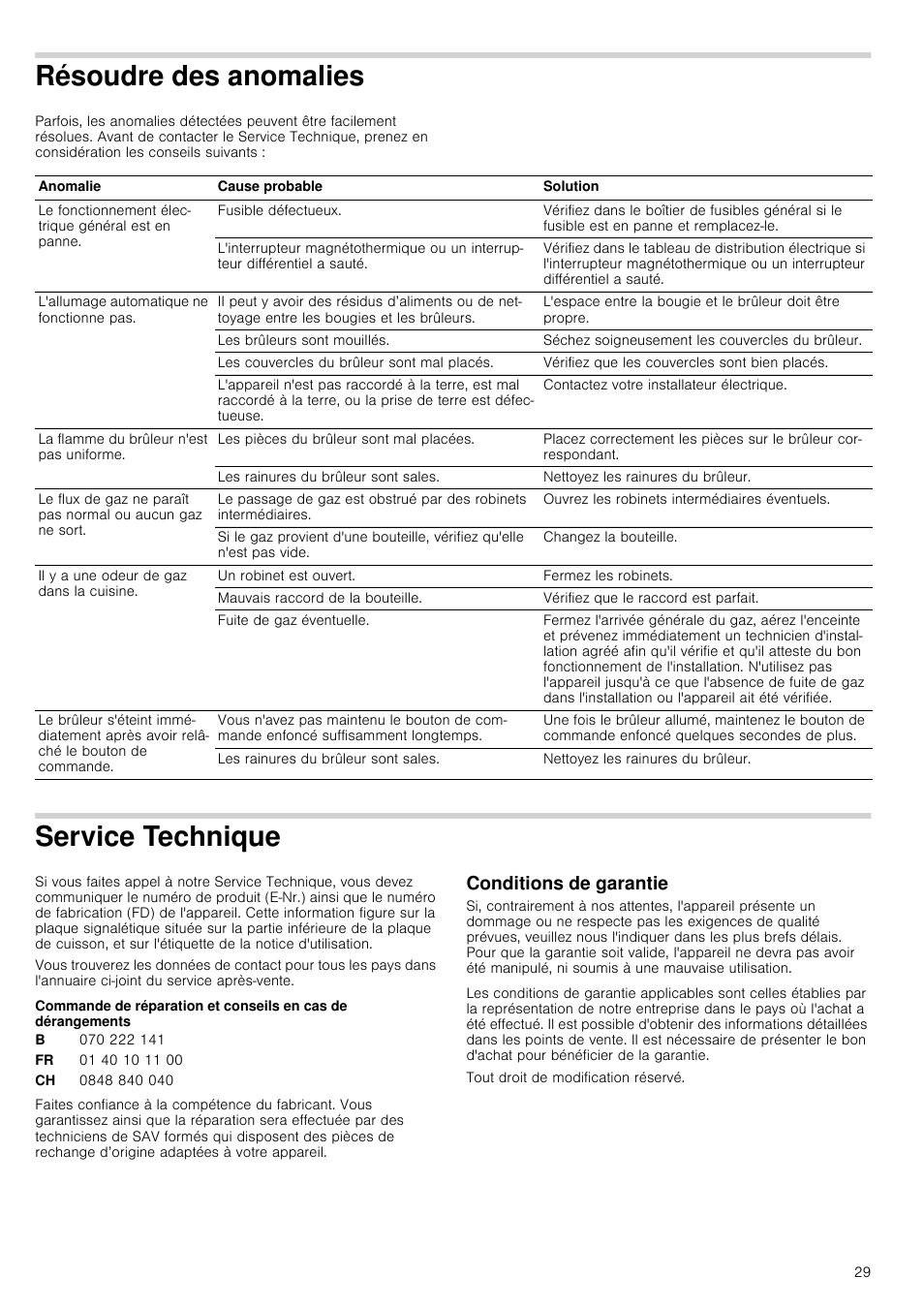 Résoudre des anomalies, Service technique, Conditions de garantie | Bosch PRS926B70E Gas-Kochstelle Glaskeramik 90 cm User Manual | Page 29 / 52