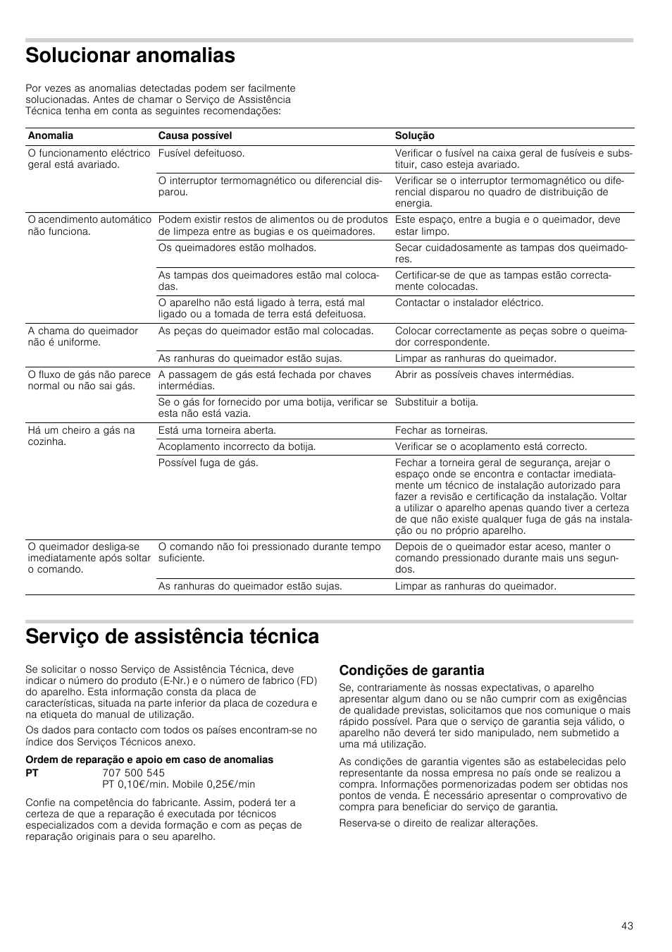 Solucionar anomalias, Serviço de assistência técnica, Ordem de reparação e apoio em caso de anomalias | Condições de garantia | Bosch PRS926B70E Gas-Kochstelle Glaskeramik 90 cm User Manual | Page 43 / 52