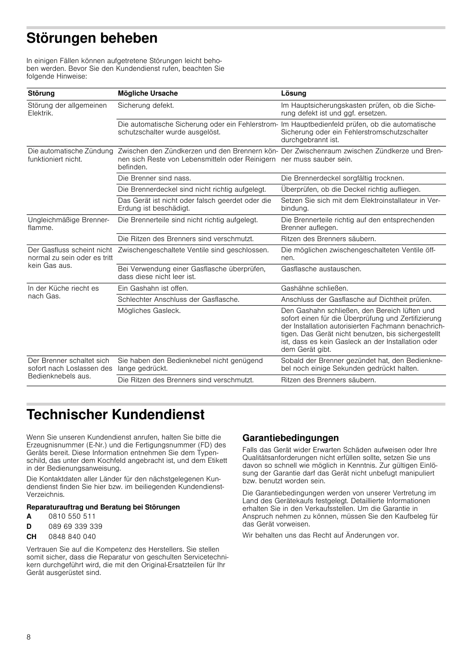 Störungen beheben, Technischer kundendienst, Reparaturauftrag und beratung bei störungen | Garantiebedingungen, En beheben, Undendienst garantiebedingungen | Bosch PRS926B70E Gas-Kochstelle Glaskeramik 90 cm User Manual | Page 8 / 52