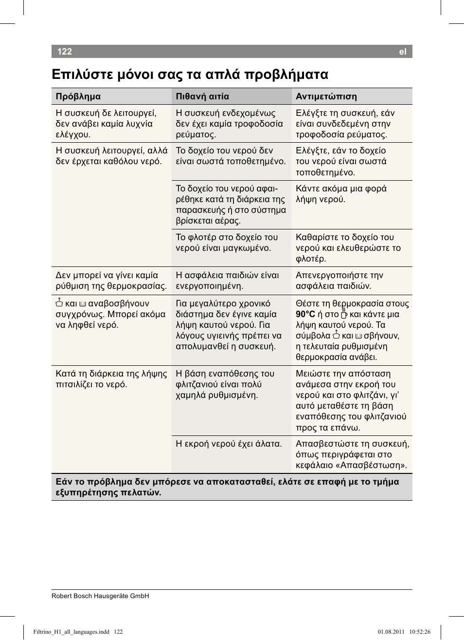 Επιλύστε μόνοι σας τα απλά προβλήματα | Bosch THD2023 Heißwasserspender Filtrino FastCup User Manual | Page 122 / 154