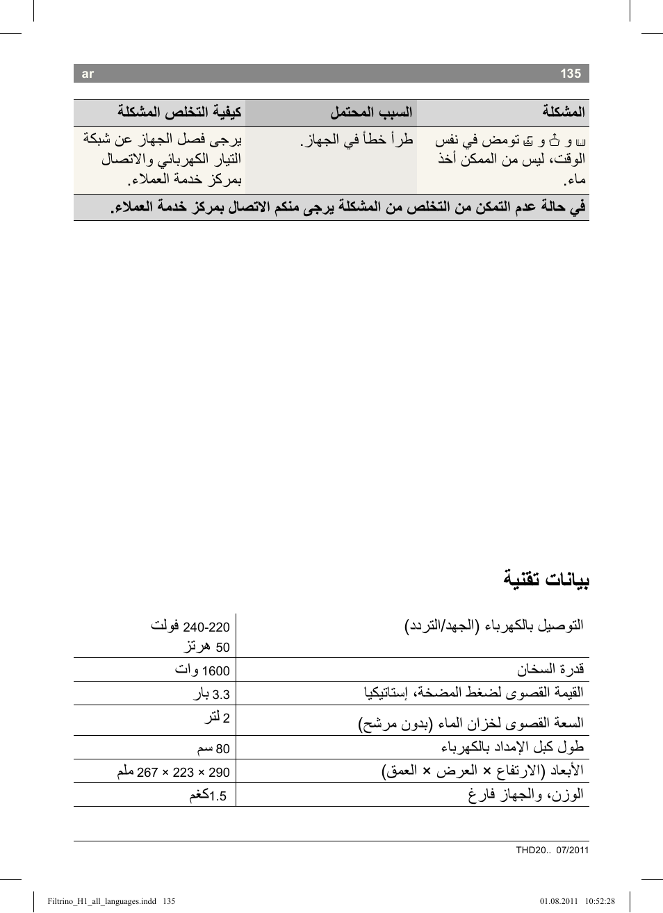 ﺔﻳﻧﻘﺗ ﺕﺎﻧﺎﻳﺑ | Bosch THD2023 Heißwasserspender Filtrino FastCup User Manual | Page 135 / 154