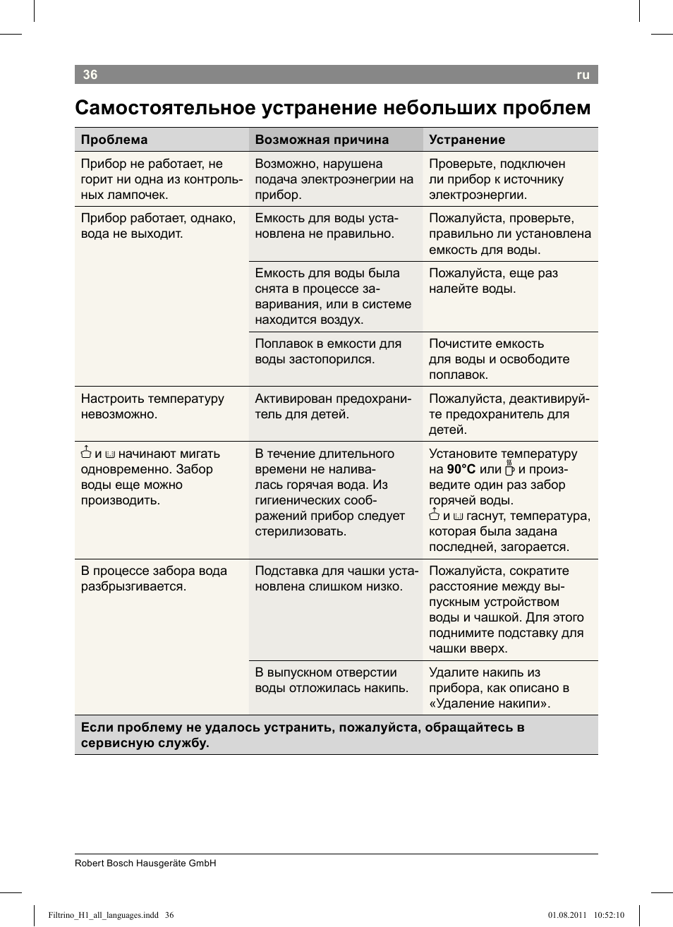 Самостоятельное устранение небольших проблем | Bosch THD2023 Heißwasserspender Filtrino FastCup User Manual | Page 36 / 154