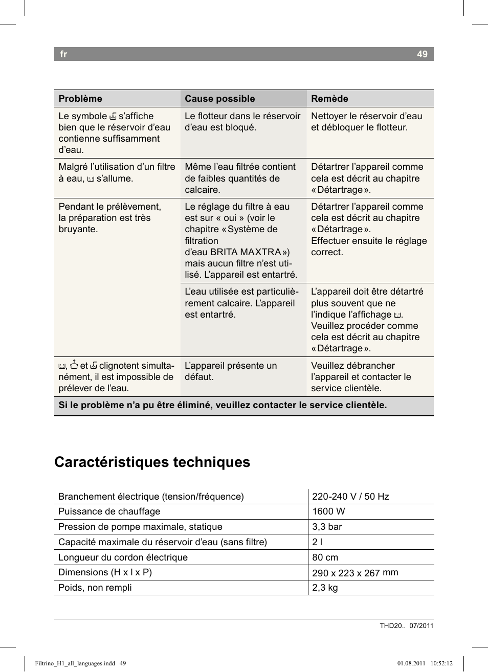 Caractéristiques techniques | Bosch THD2023 Heißwasserspender Filtrino FastCup User Manual | Page 49 / 154