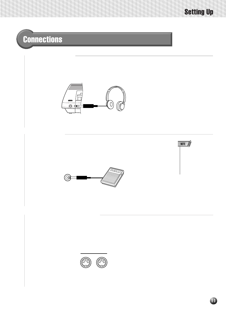 Connections, The phones jack, Sustain jack | Midi in and out connectors, Setting up | Yamaha PSR-330 User Manual | Page 13 / 90
