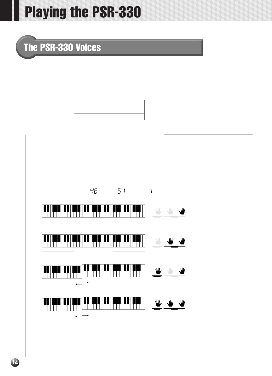 Playing the psr-330, The psr-330 voices, A word about the “r1”, “r2”, and “l” voices | Yamaha PSR-330 User Manual | Page 16 / 90