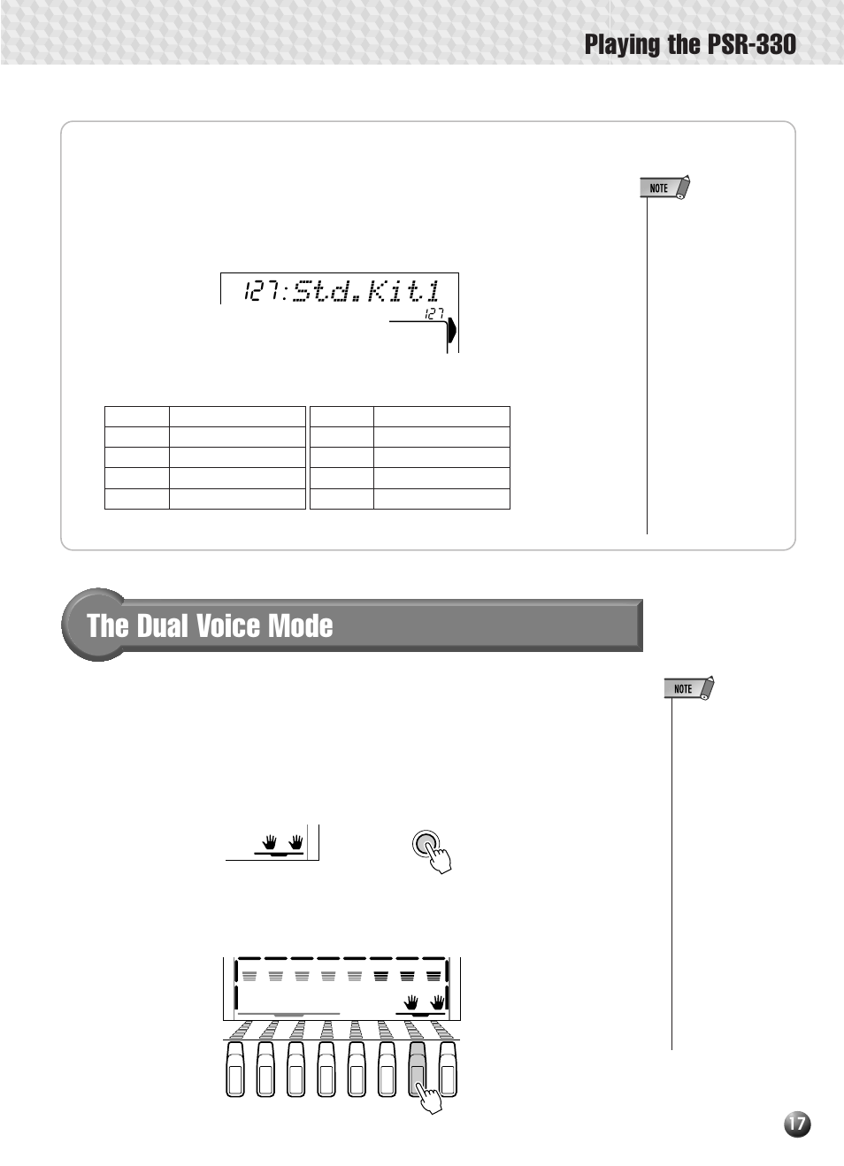 Keyboard percussion, The dual voice mode, Playing the psr-330 | Std.kit1 | Yamaha PSR-330 User Manual | Page 19 / 90