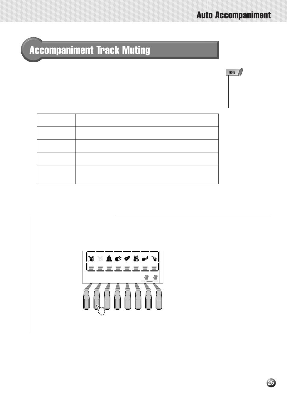 Accompaniment track muting, Muting individual tracks, Auto accompaniment | What’s in the tracks | Yamaha PSR-330 User Manual | Page 27 / 90