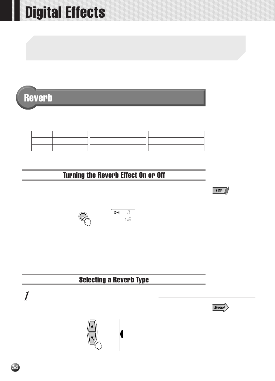 Digital effects, Reverb, Turning the reverb effect on or off | Selecting a reverb type, Select the digital effect “reverb” function | Yamaha PSR-330 User Manual | Page 36 / 90