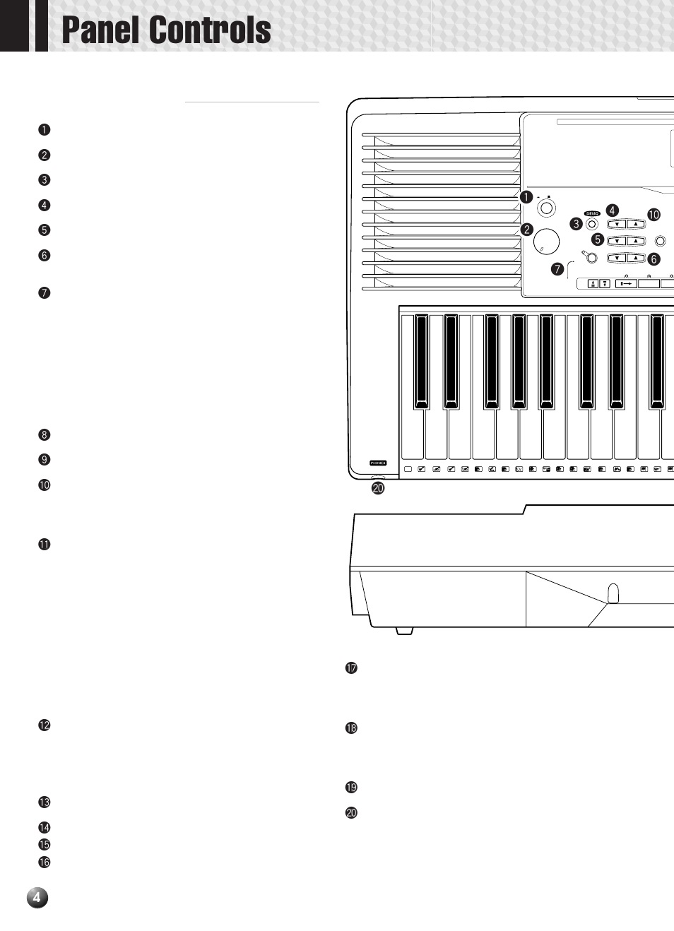 Panel controls, Top panel controls | Yamaha PSR-330 User Manual | Page 6 / 90